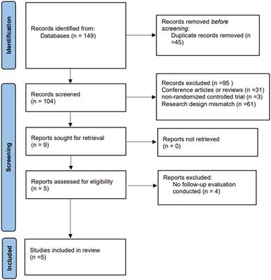 Long-term efficacy of hydrotherapy on balance function in patients with Parkinson’s disease: a systematic review and meta-analysis